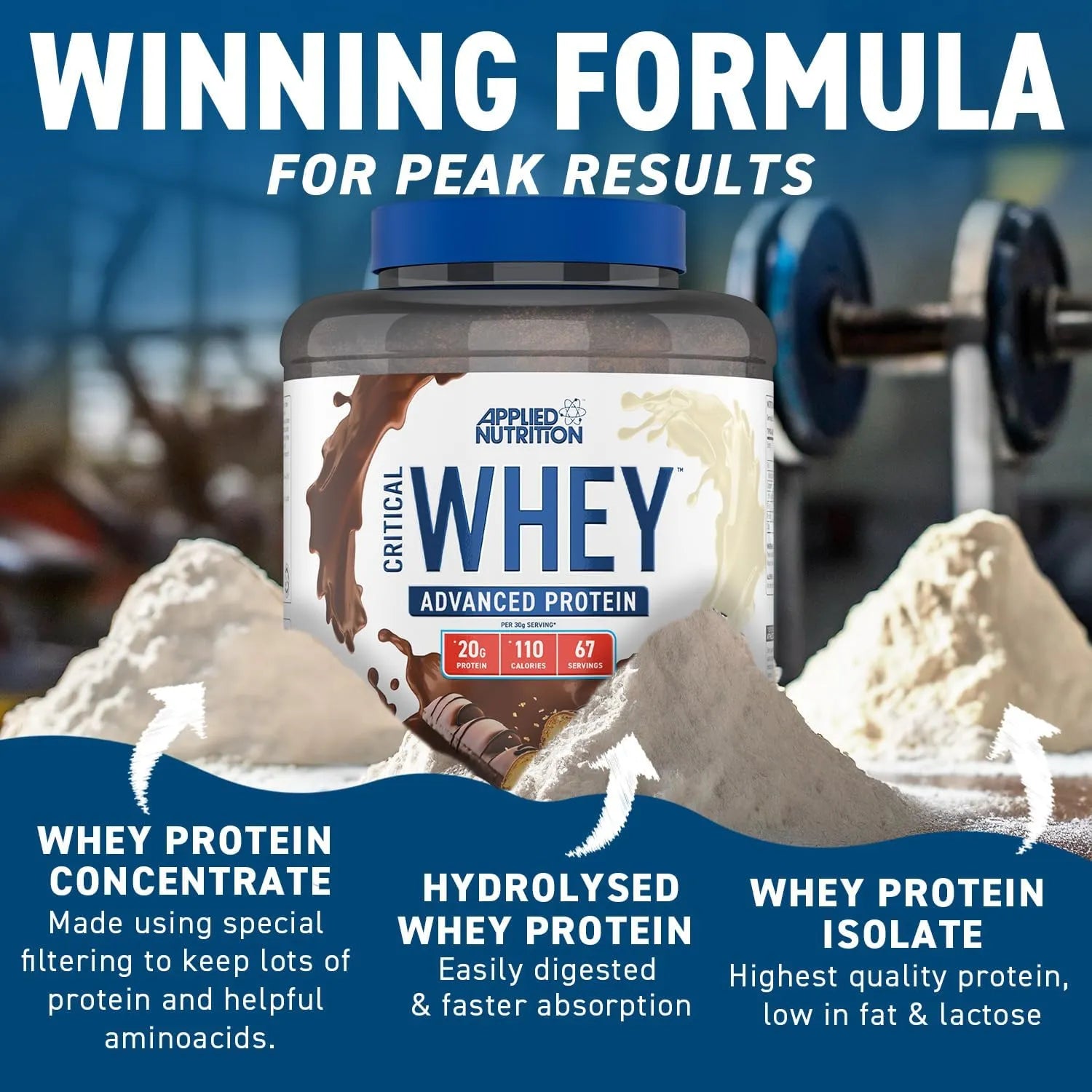 Critical WHEY 2KG