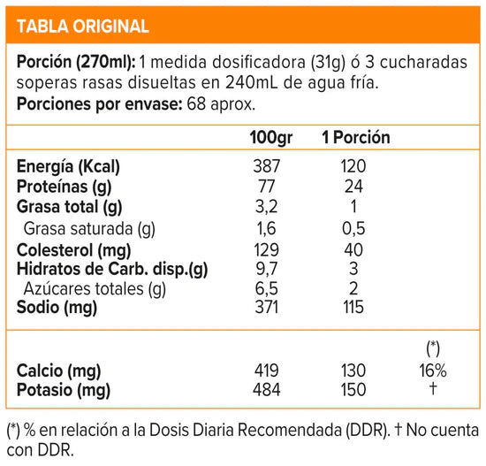 GOLD STANDARD 100% WHEY