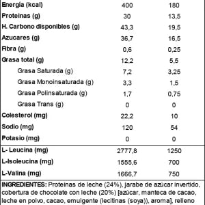 Super Mass Gainer Bar