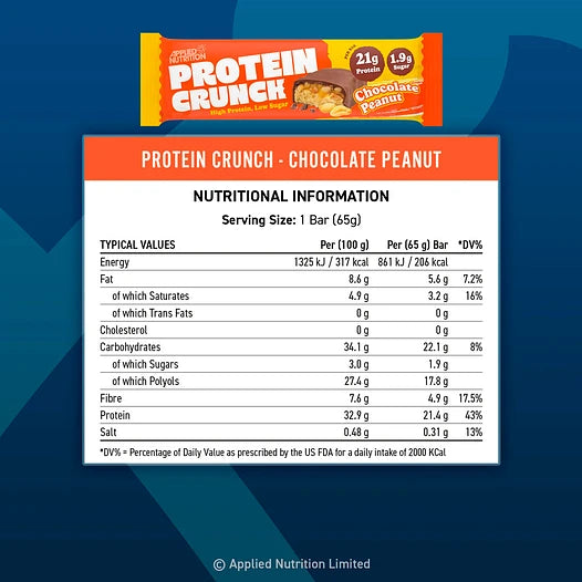 PROTEIN CRUNCH