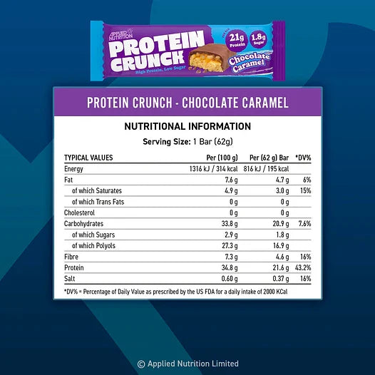 PROTEIN CRUNCH