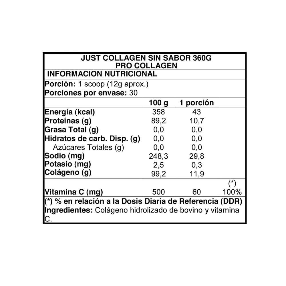 Just Collagen