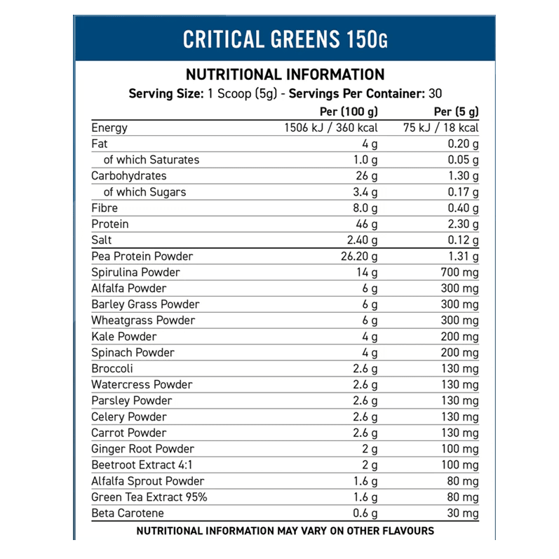 Critical Greens 150g