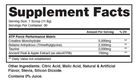 ATP Force DragonPharma