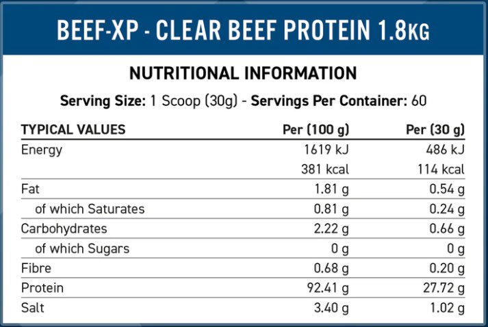 BEEF-XP