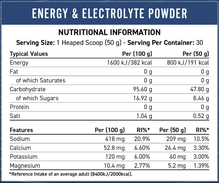 Endurance Breathe 1.5kg