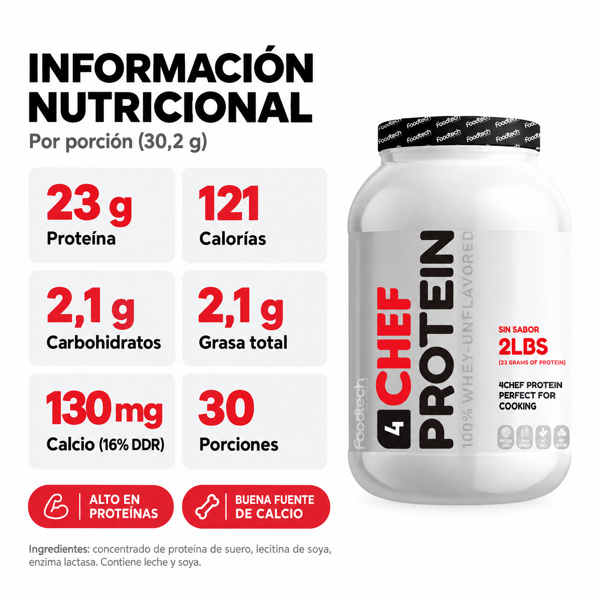 4 Chef Foodtech