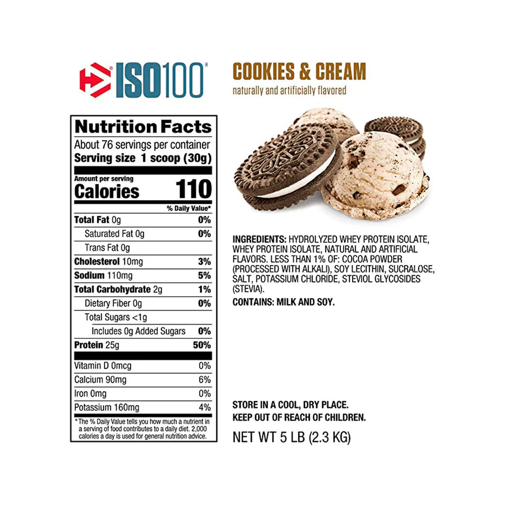 ISO 100 DYMATIZE