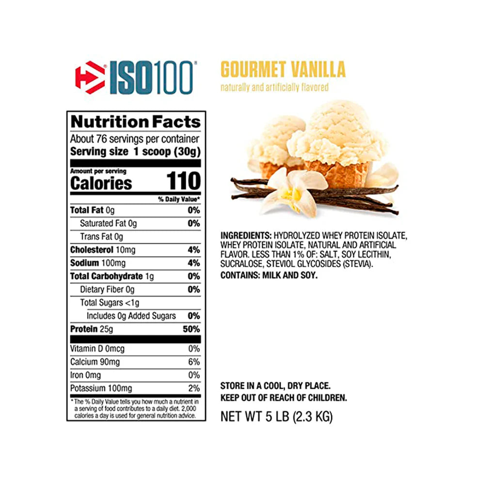 ISO 100 DYMATIZE