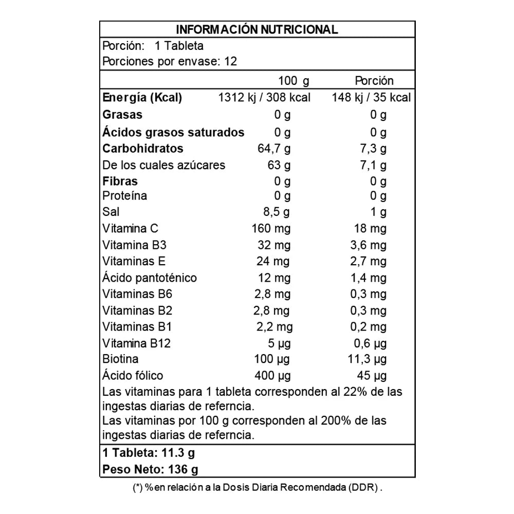 NU Isodrinx 12 tablets