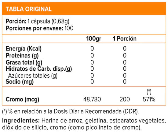 Lipo 6 Chromium