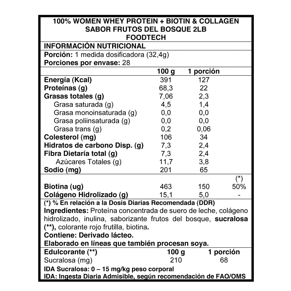 100% Women Whey 2lbs